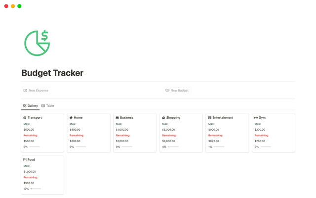 Ultimate Budget Tracker